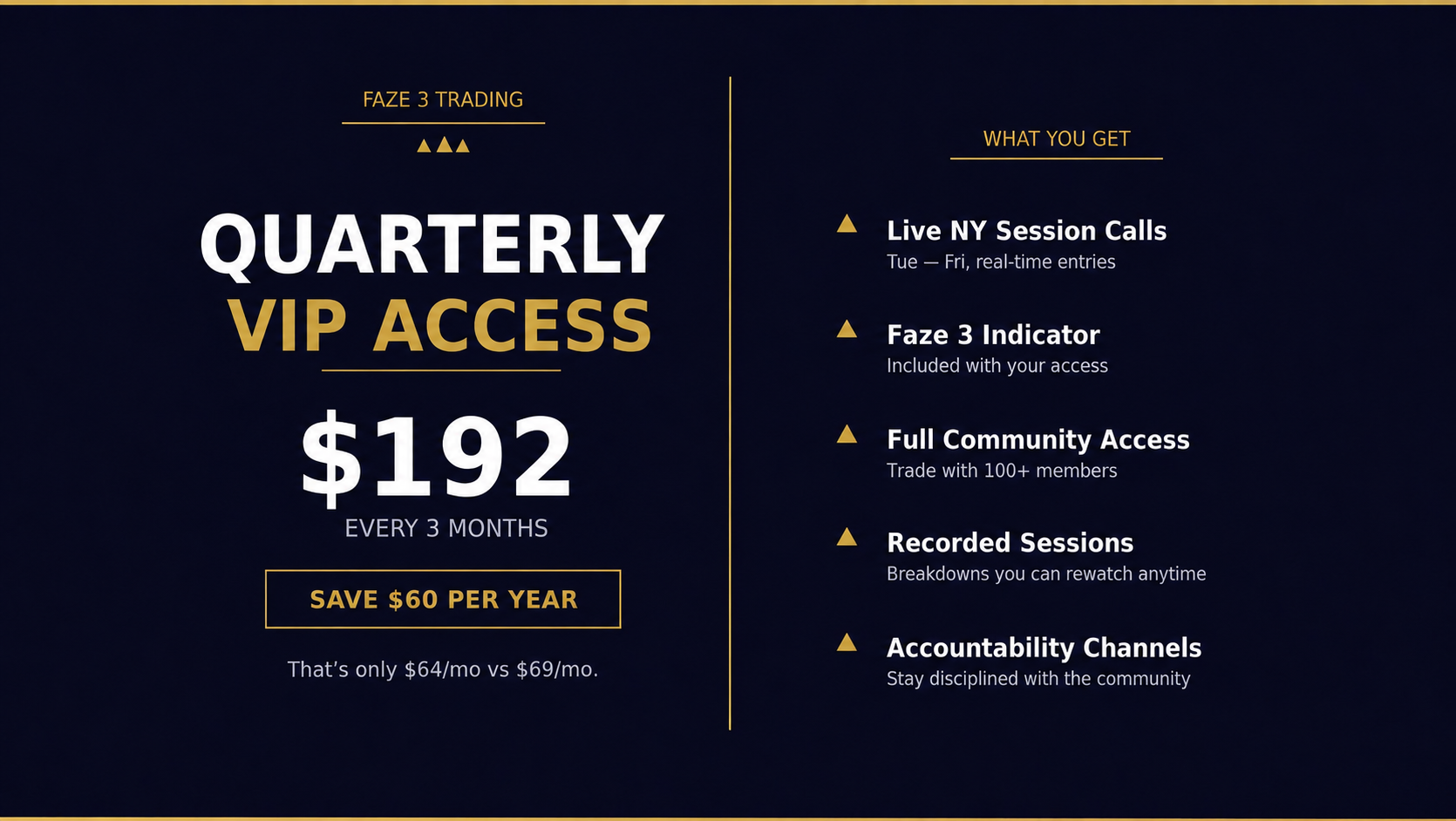VIP Quarterly Access