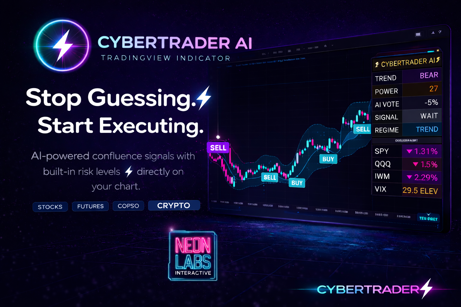 CYBERTRADER ⚡ AI Indicator Suite (10+ Tools)