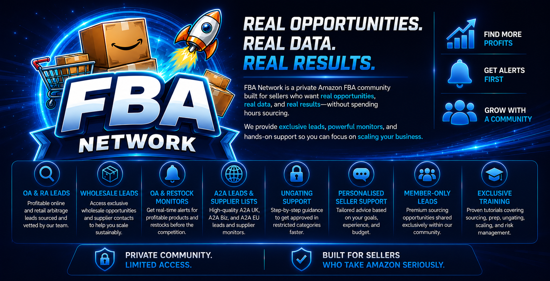 PRO ACCESS Yearly