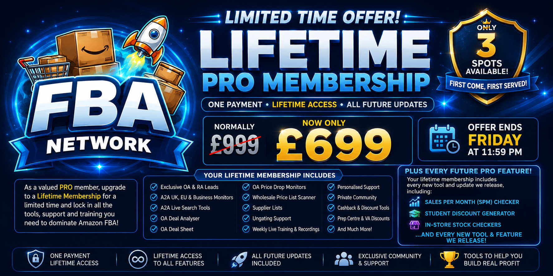 FBA NETWORK LIFETIME + Mentoring