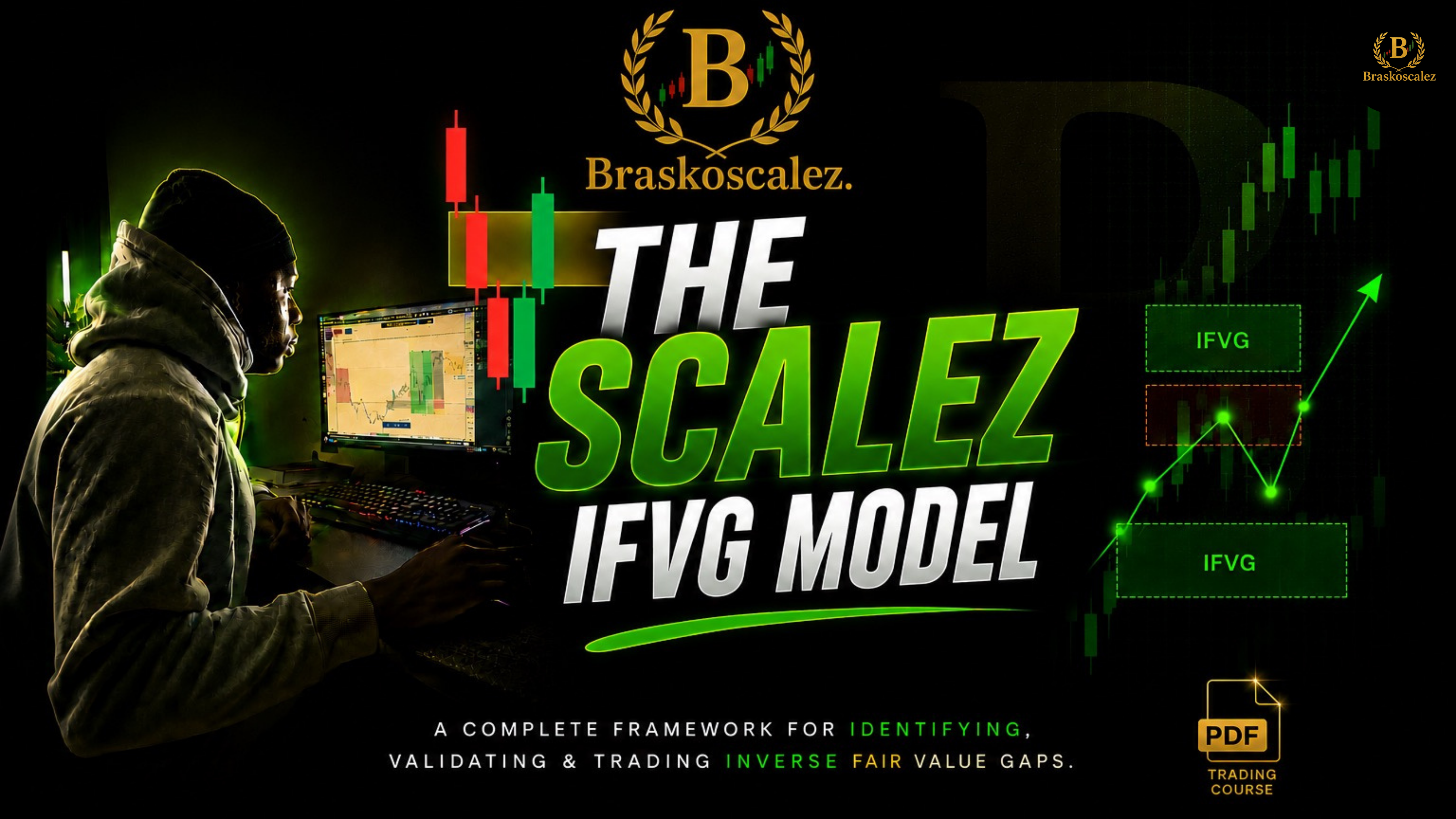 SCALEZ IFVG MODEL