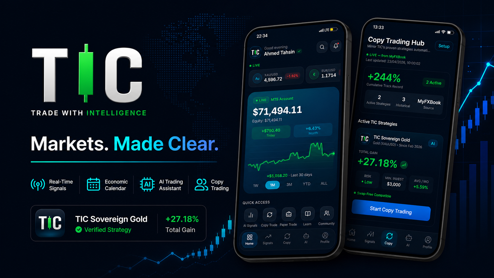 TIC Pro