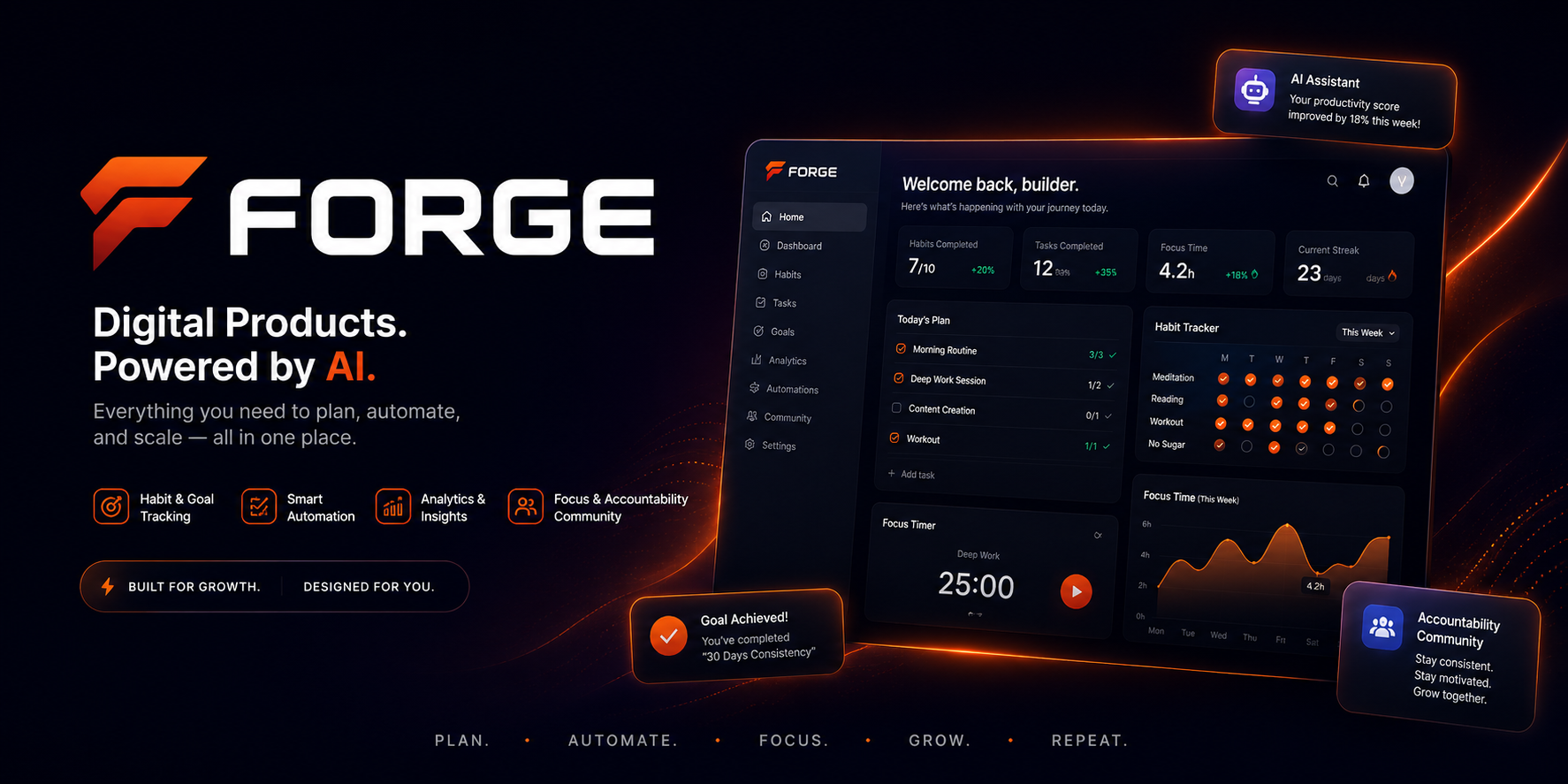 FORGE banner