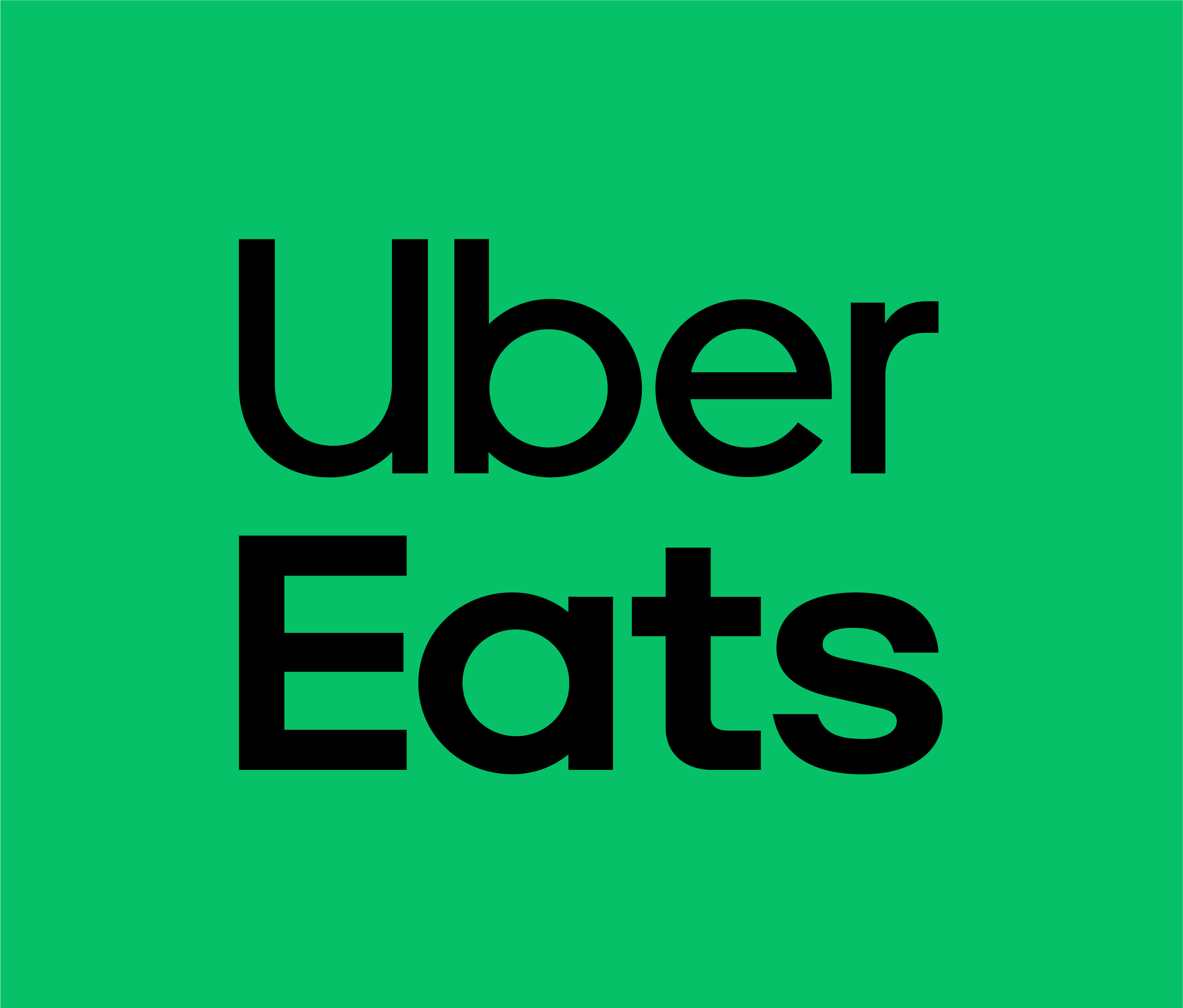 Uber Course: Coaching Niches