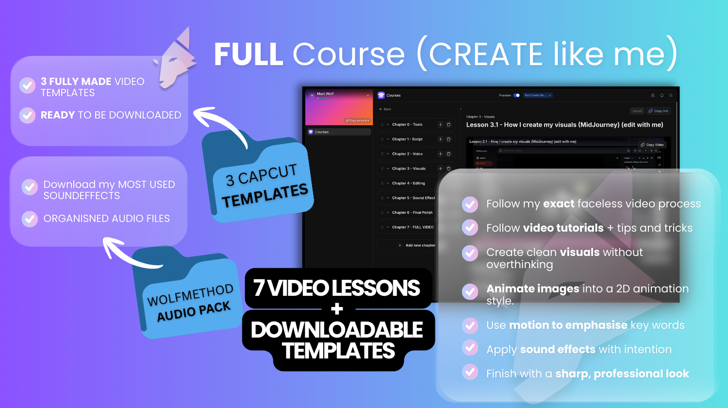 Full Creator Bundle