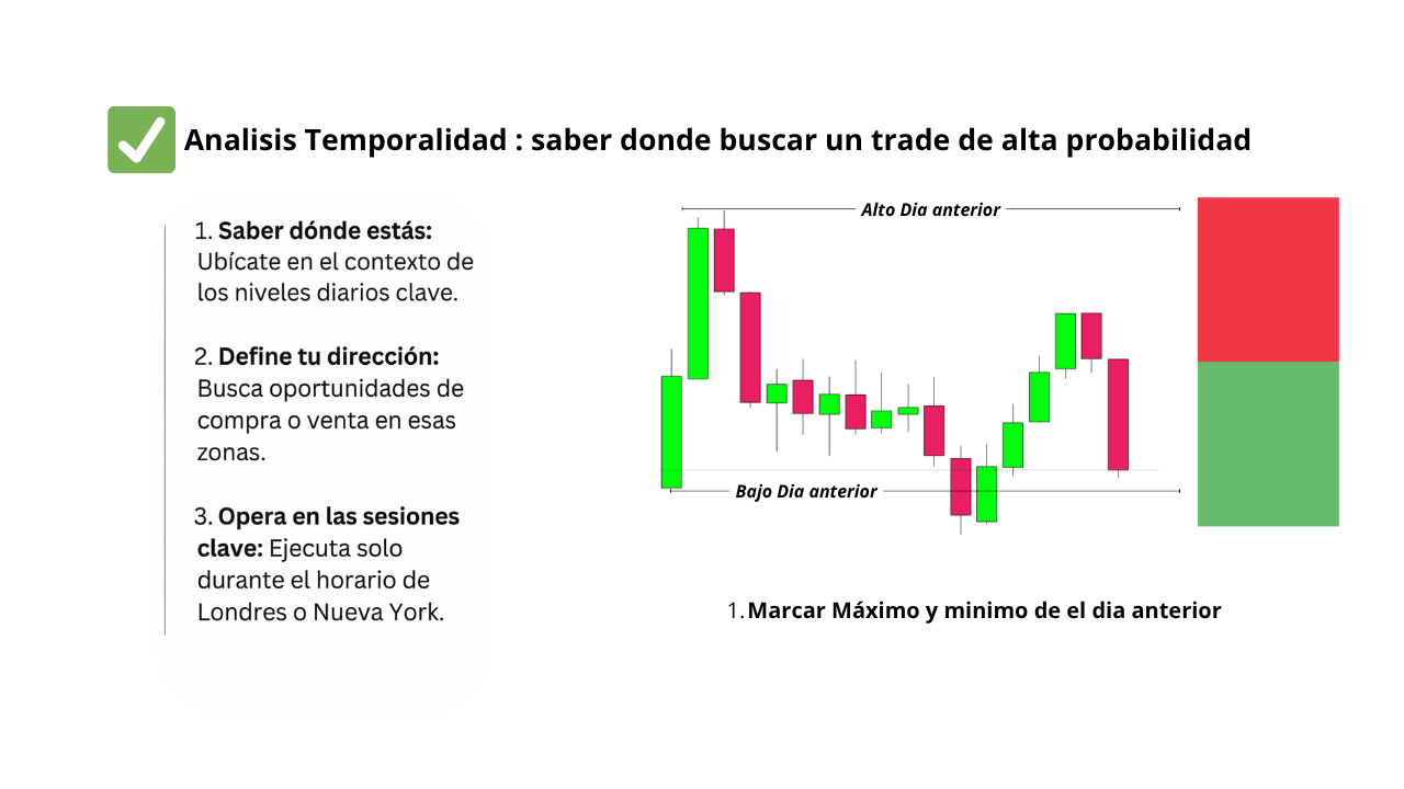Sistema del precio PowiTR