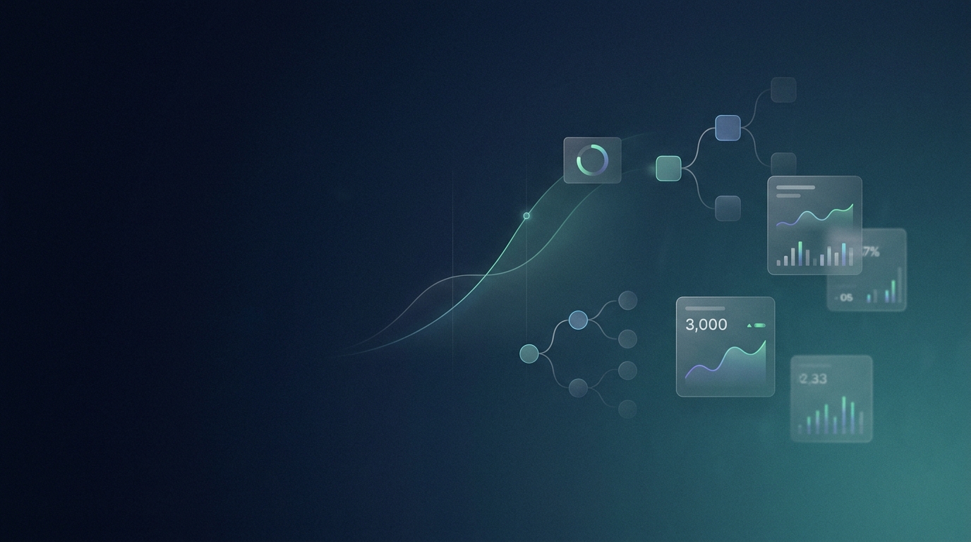 GrowthCall Advisory