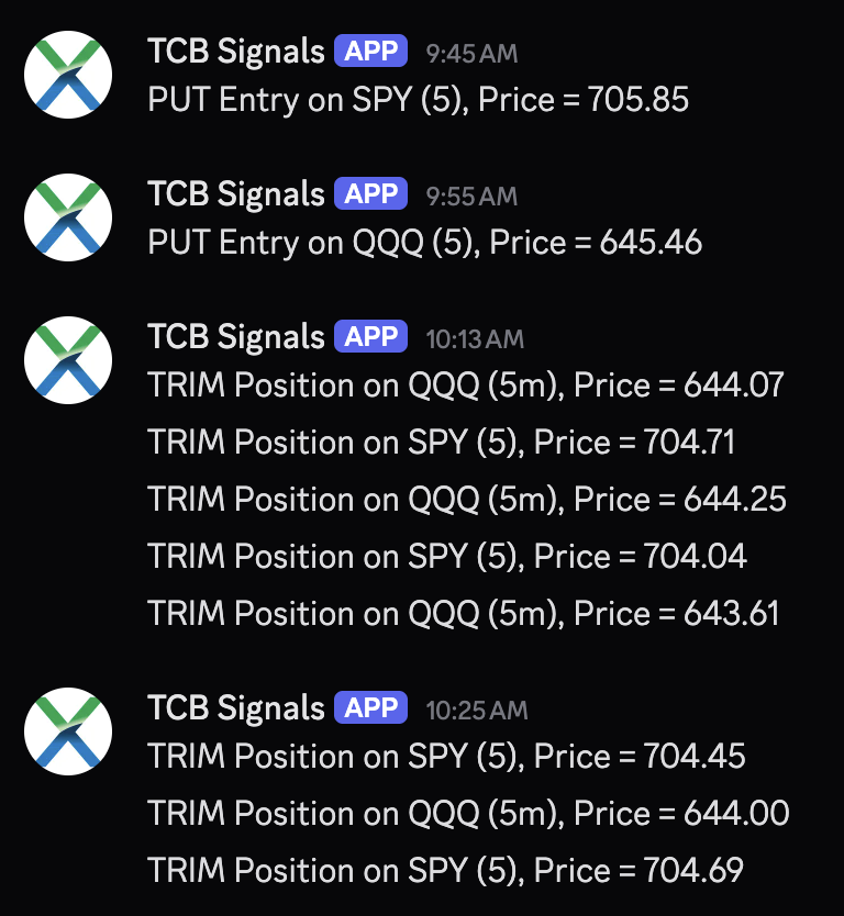 Live Entry/Take Profit Signals