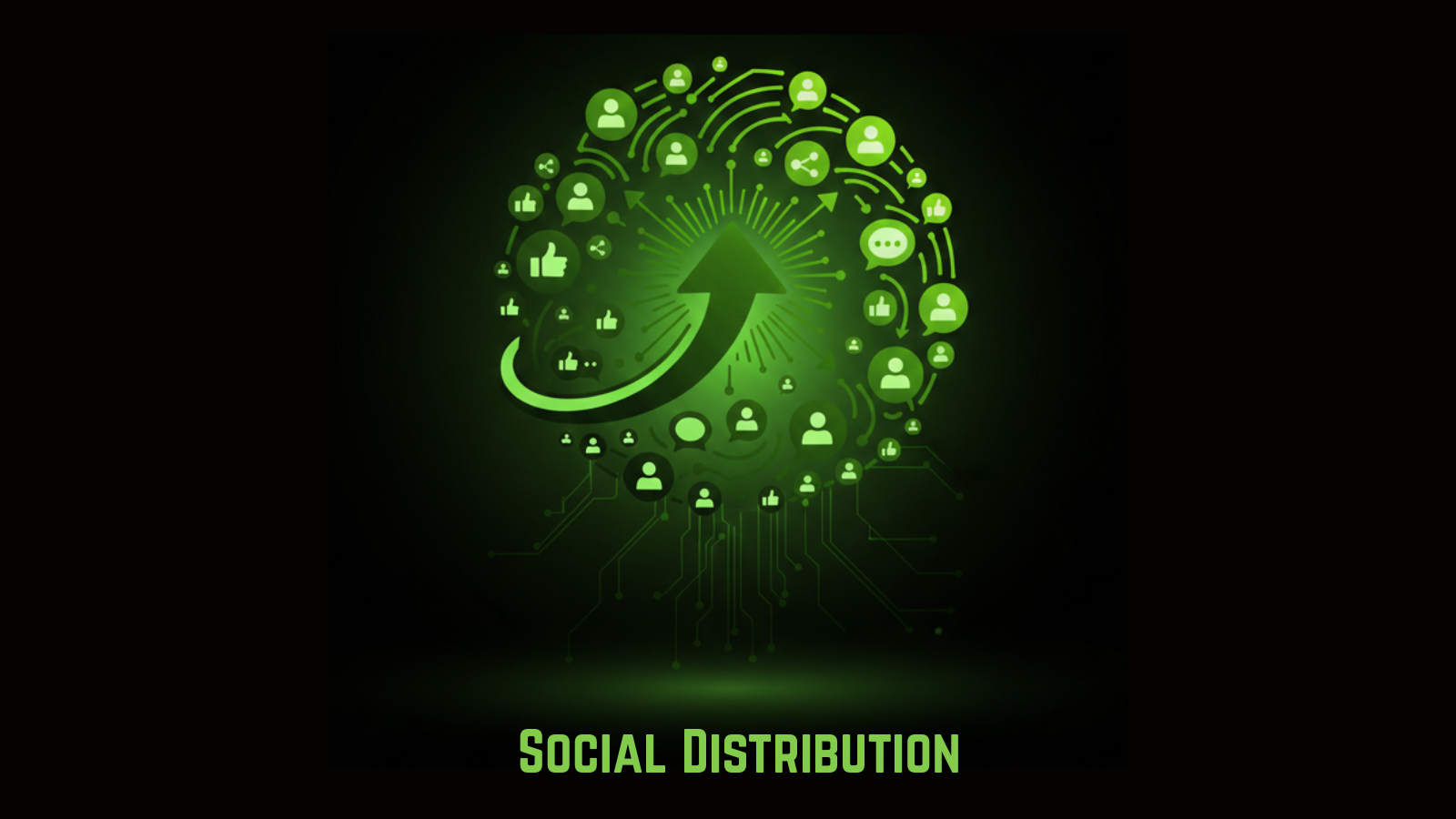Social Distribution