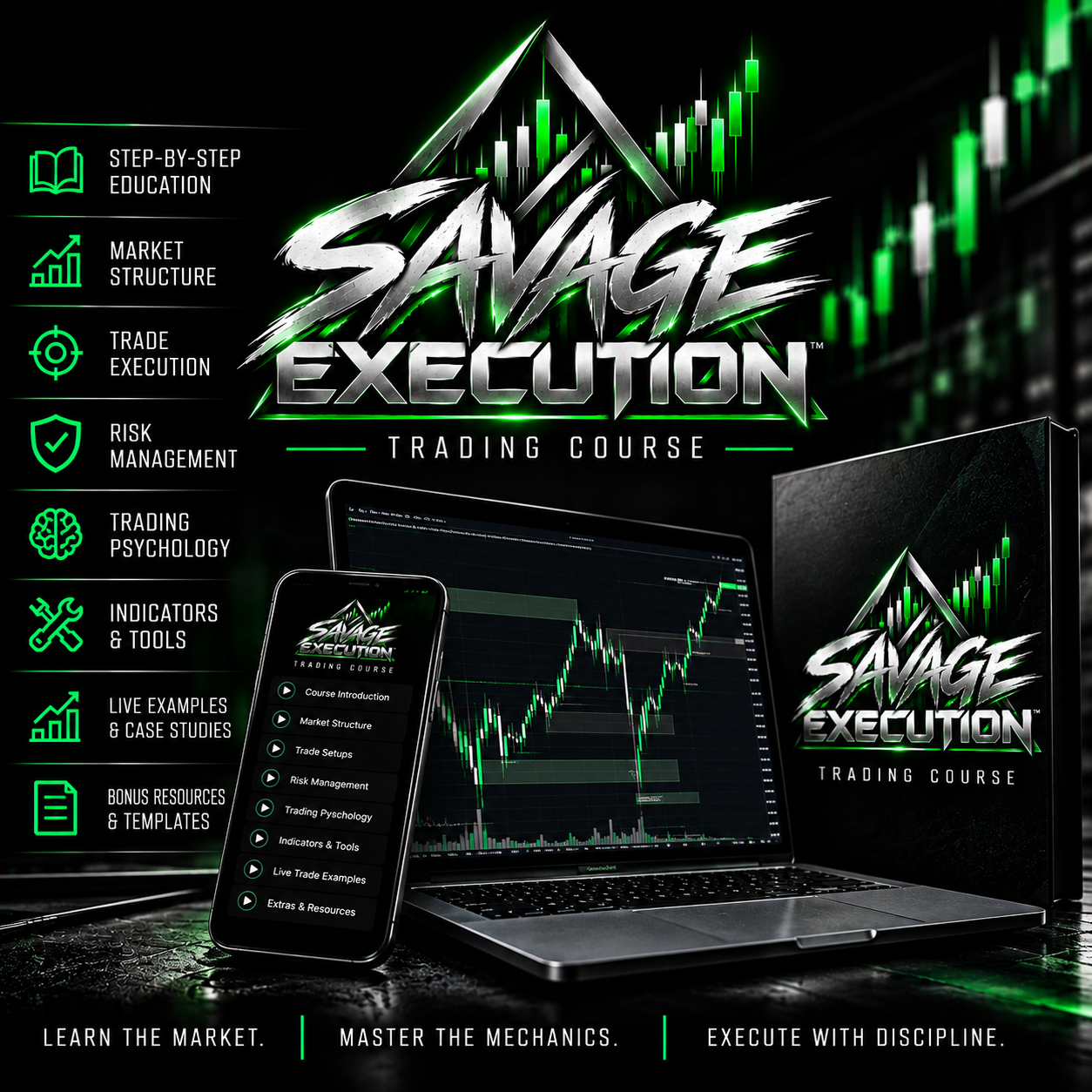 Savage Execution™ Futures Day Trading A to Z Course