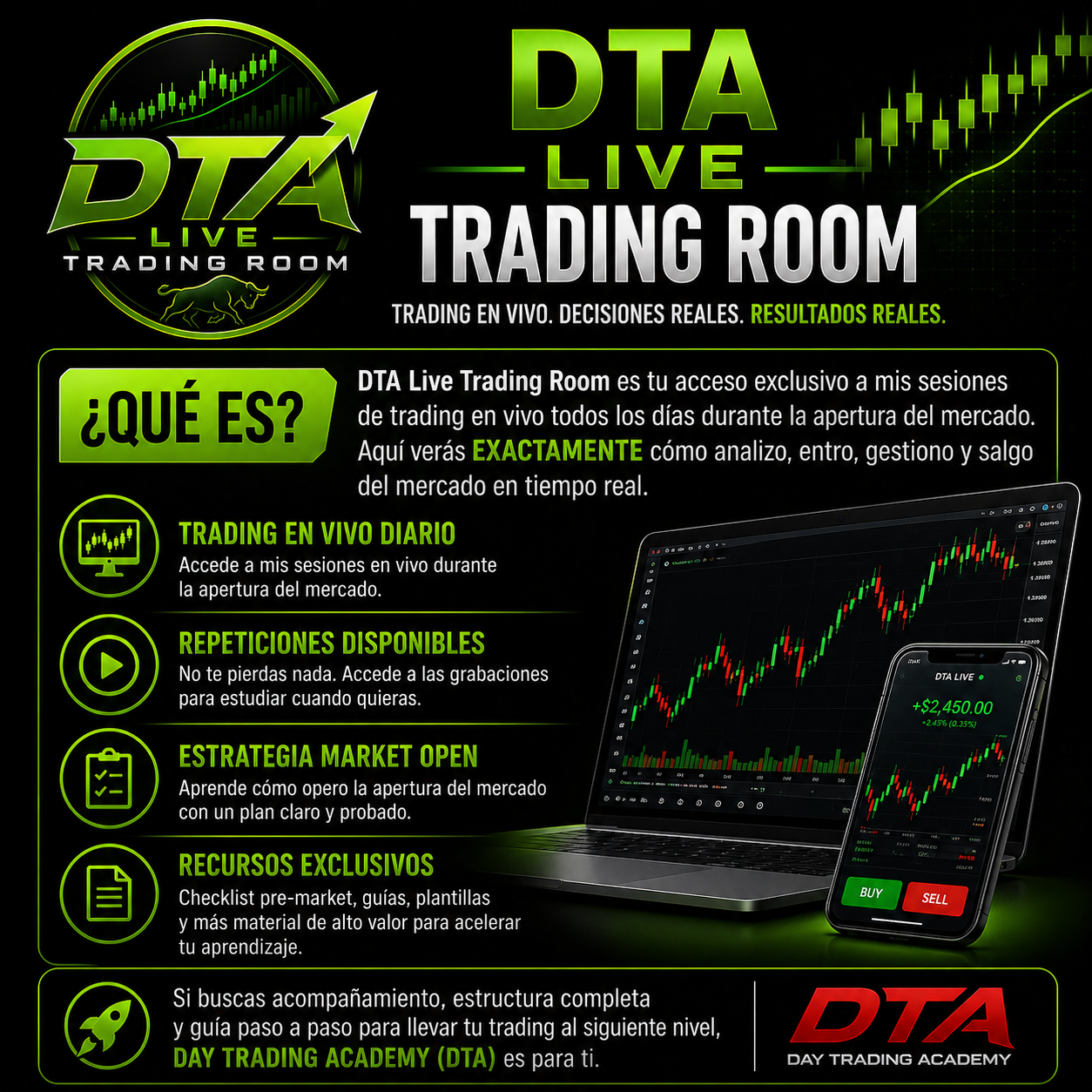 DTA Live Trading Room