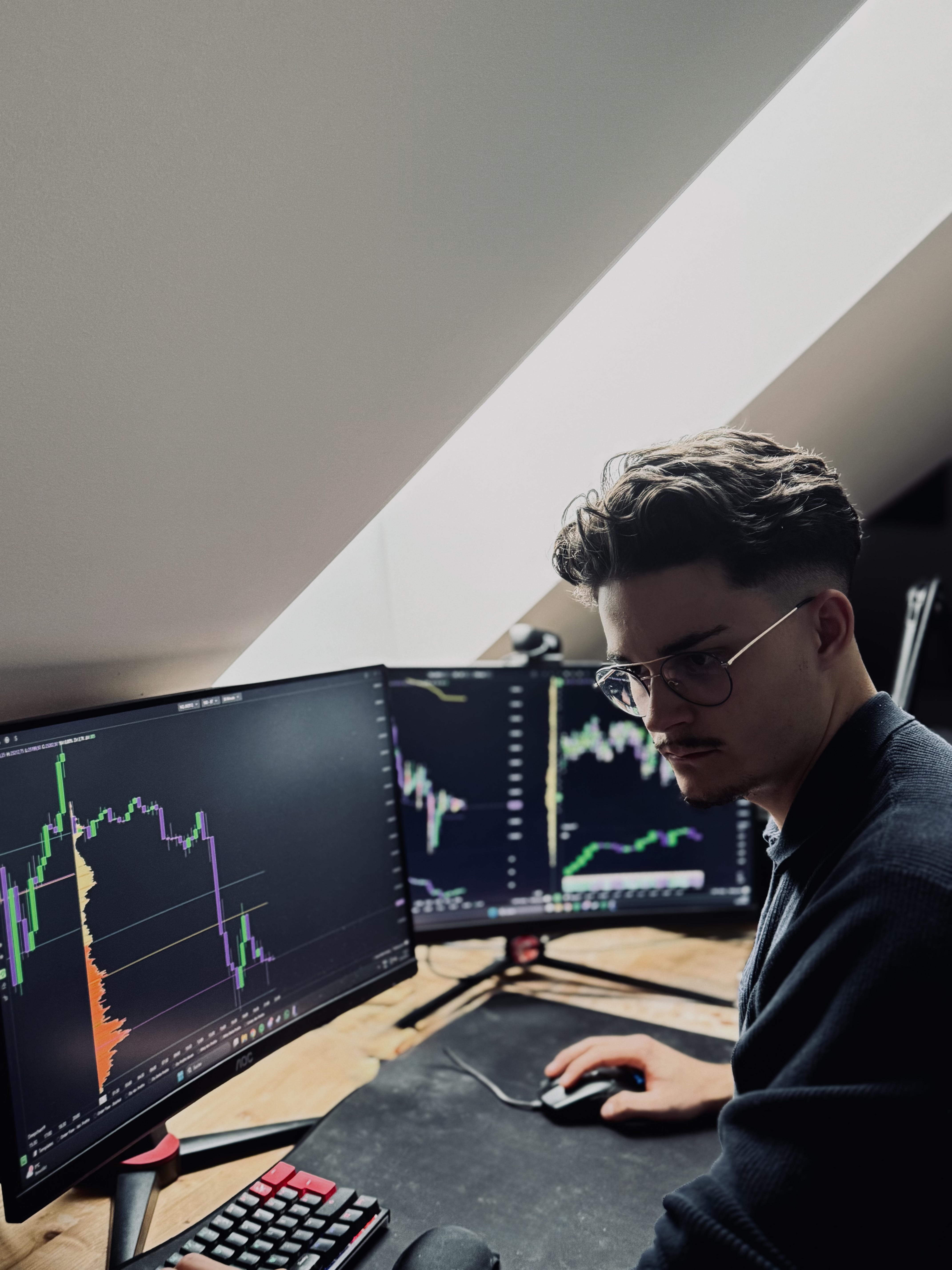 Strategie Optimierung