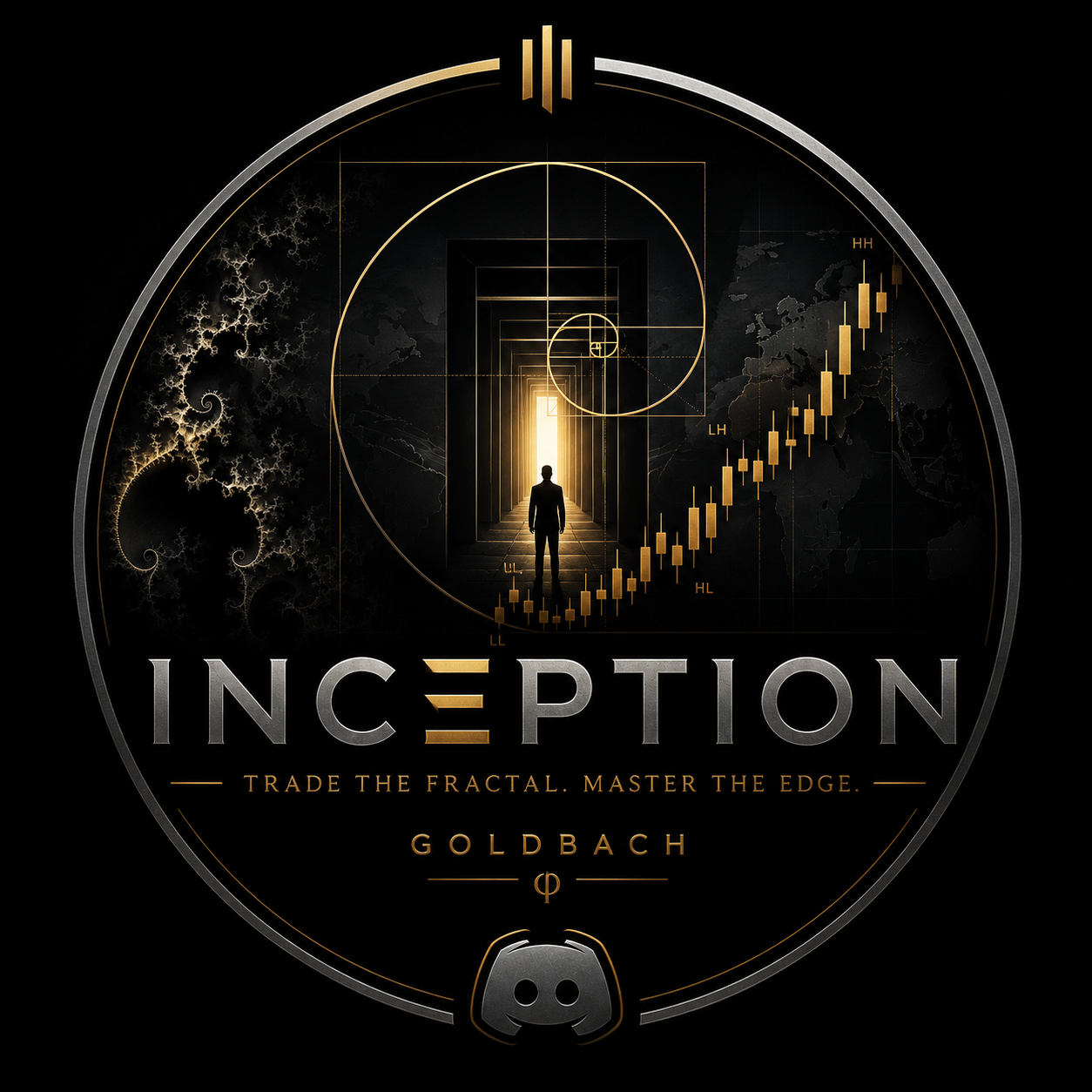 Inception Mentorship Access