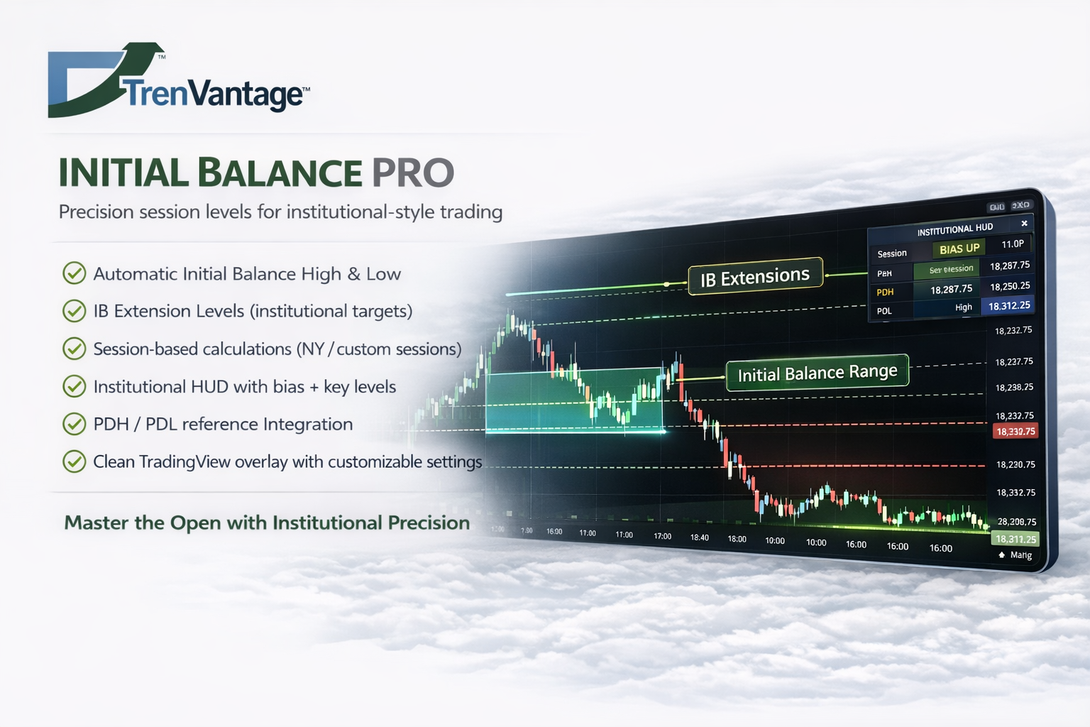 Initial Balance Pro