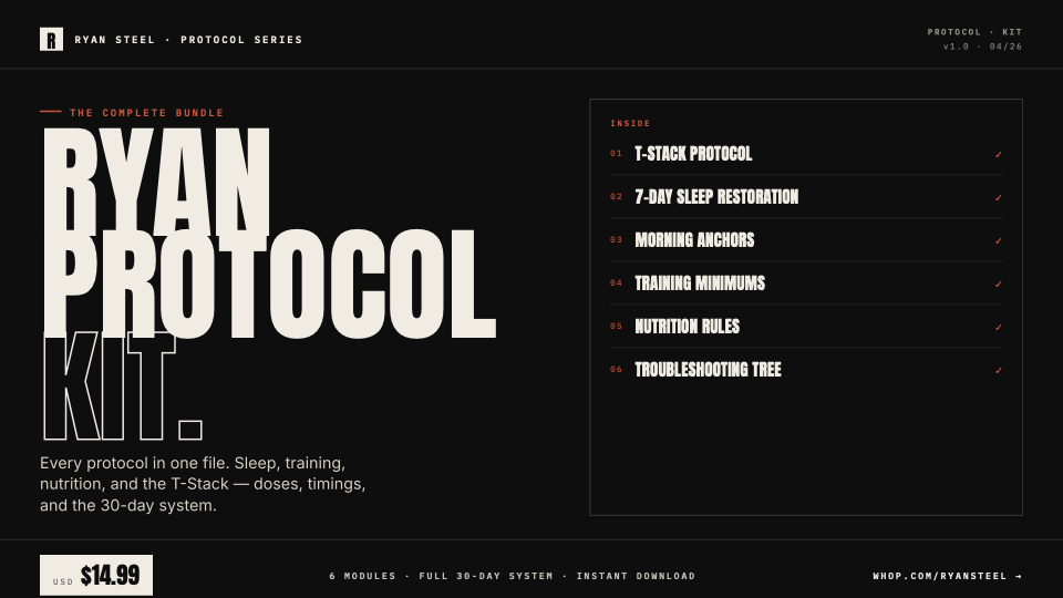 PROTOCOL KIT