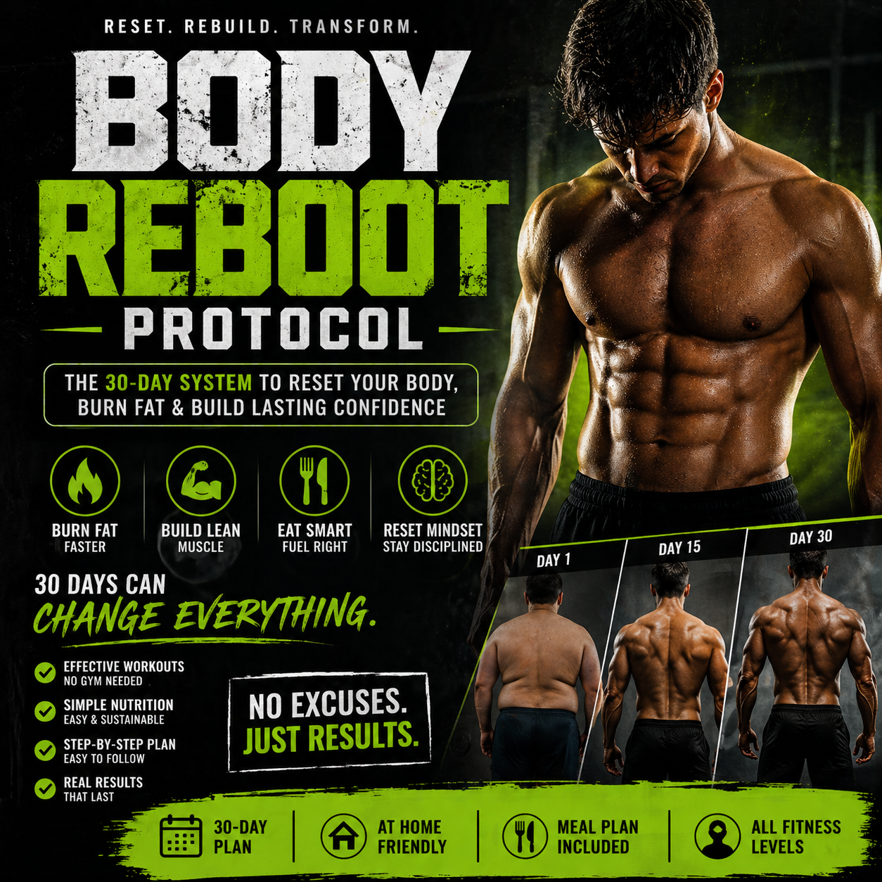  Body Reboot Protocol
