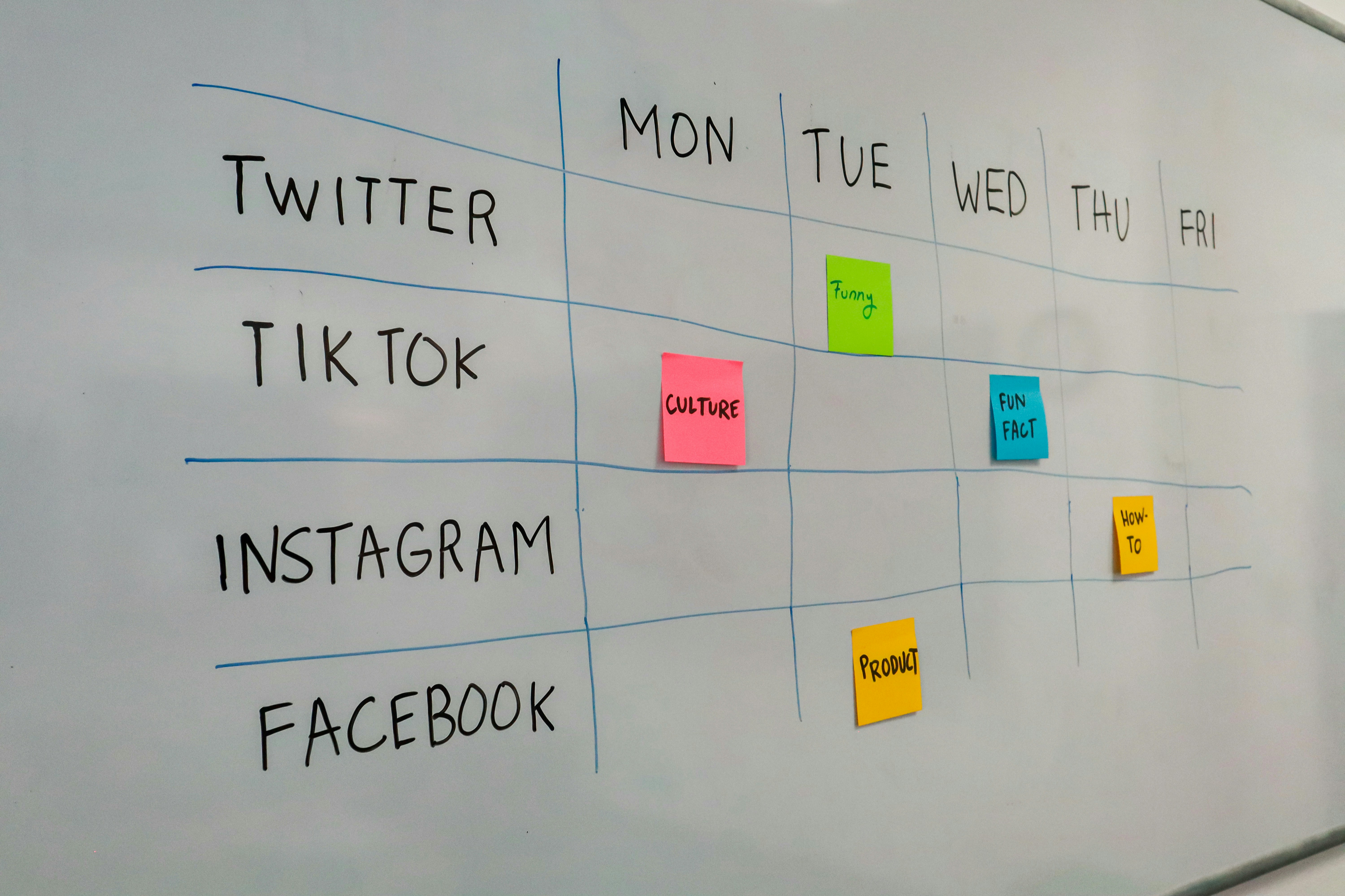Social Media Engagement Lab