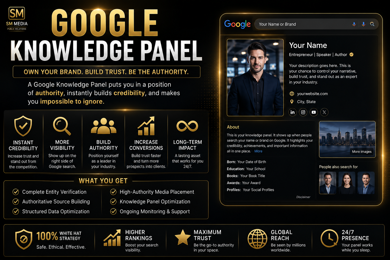Google Knowledge Pannel 