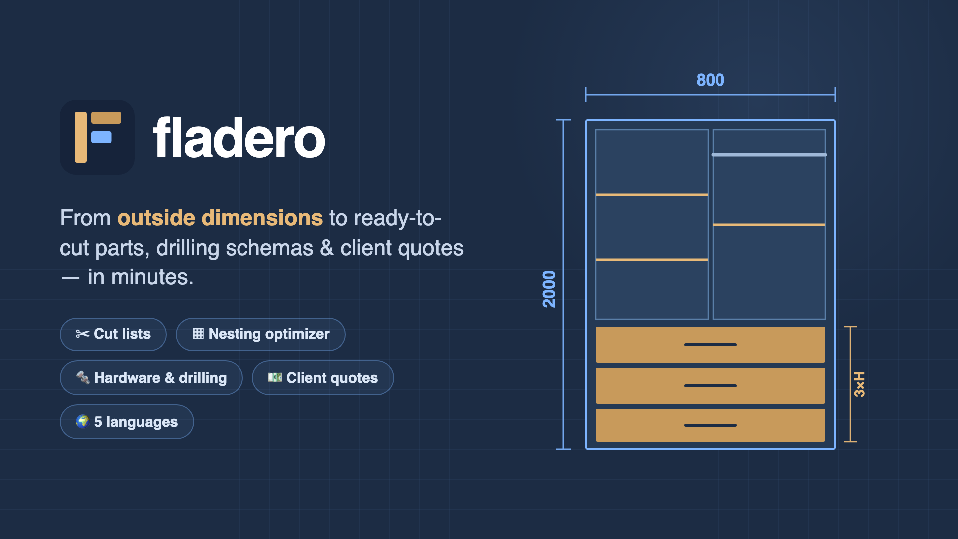 Fladero — Furniture Software