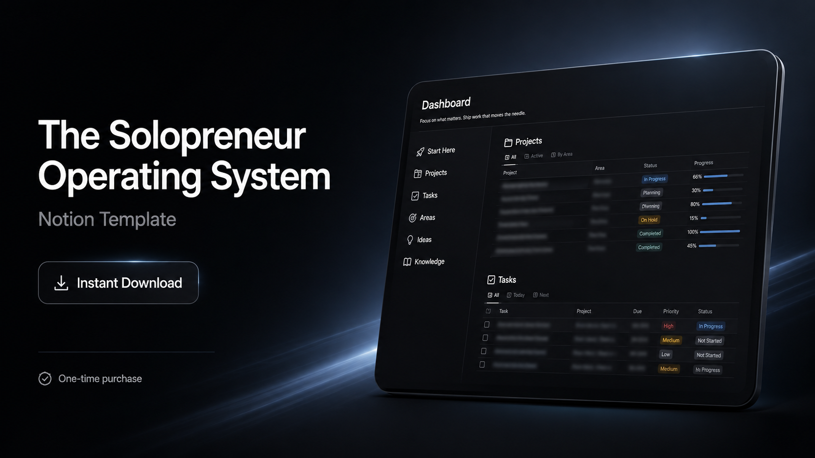 The Solopreneur Operating System