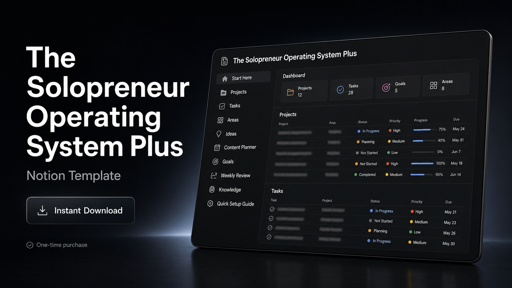 The Solopreneur Operating System Plus