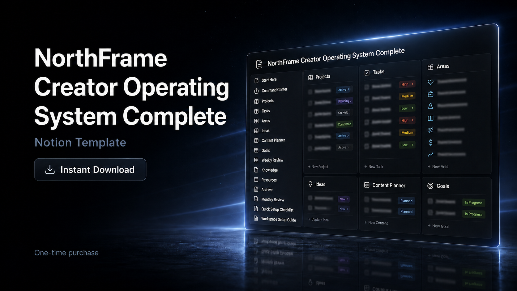 NorthFrame Creator Operating System Complete