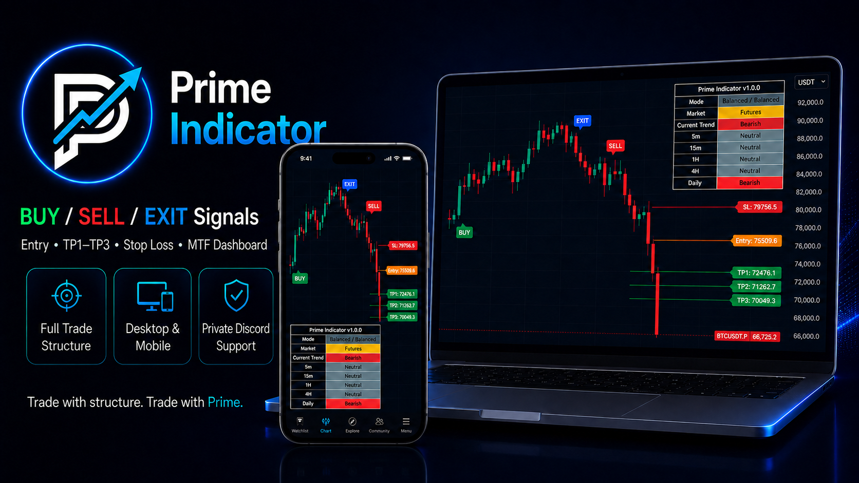 Unlock Prime