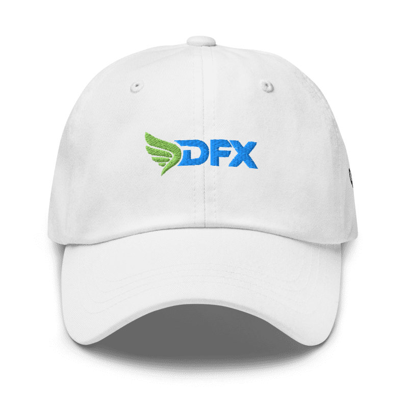 Classic Dad hat I Yupoong 