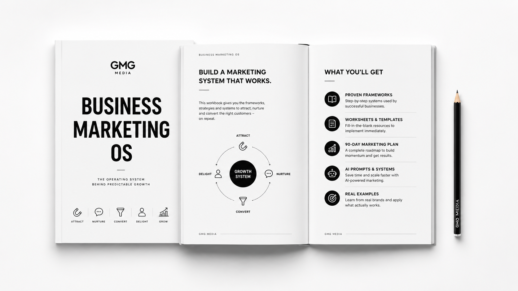 Business Marketing OS