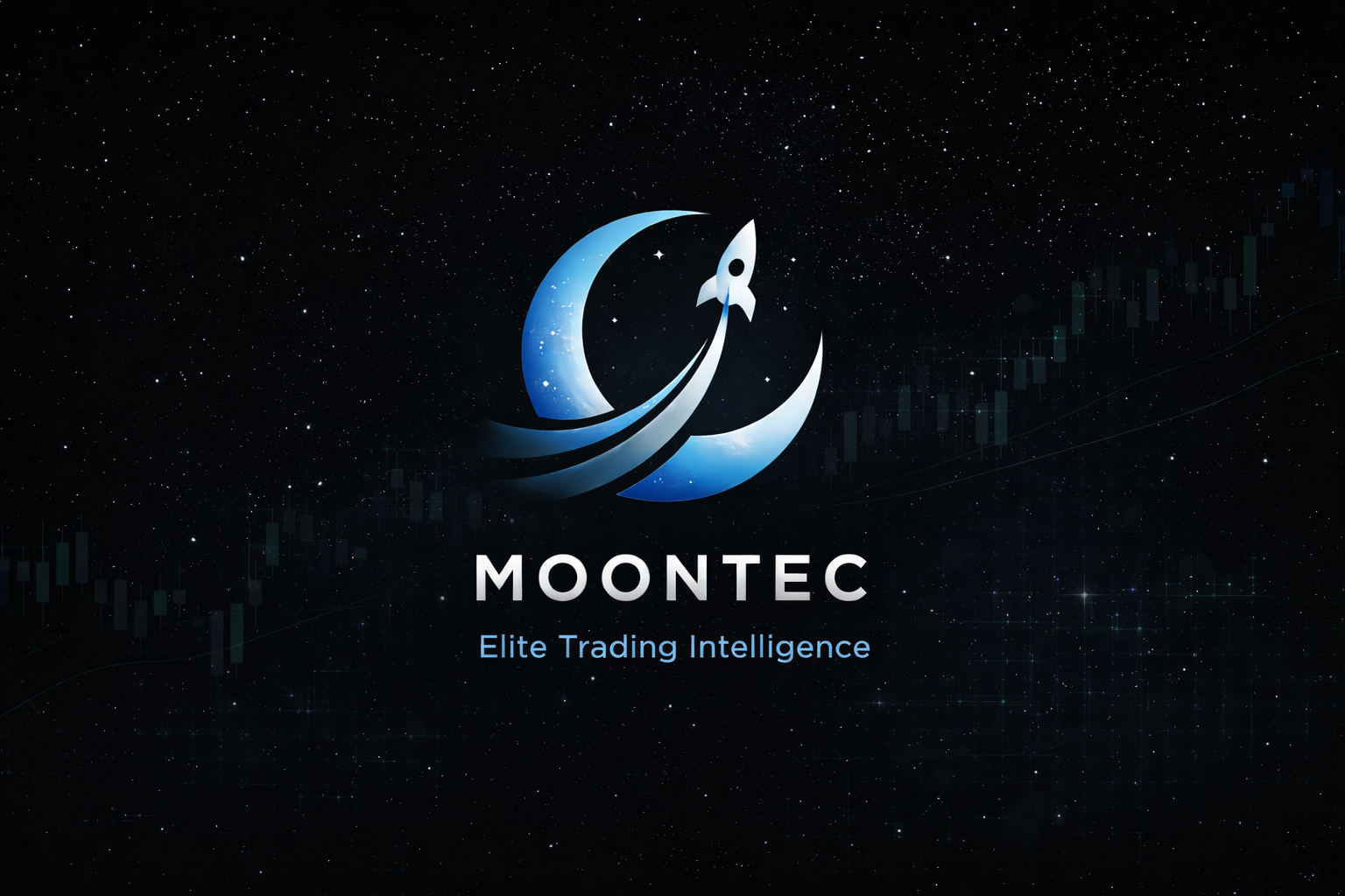 MoonTec Trade Setups