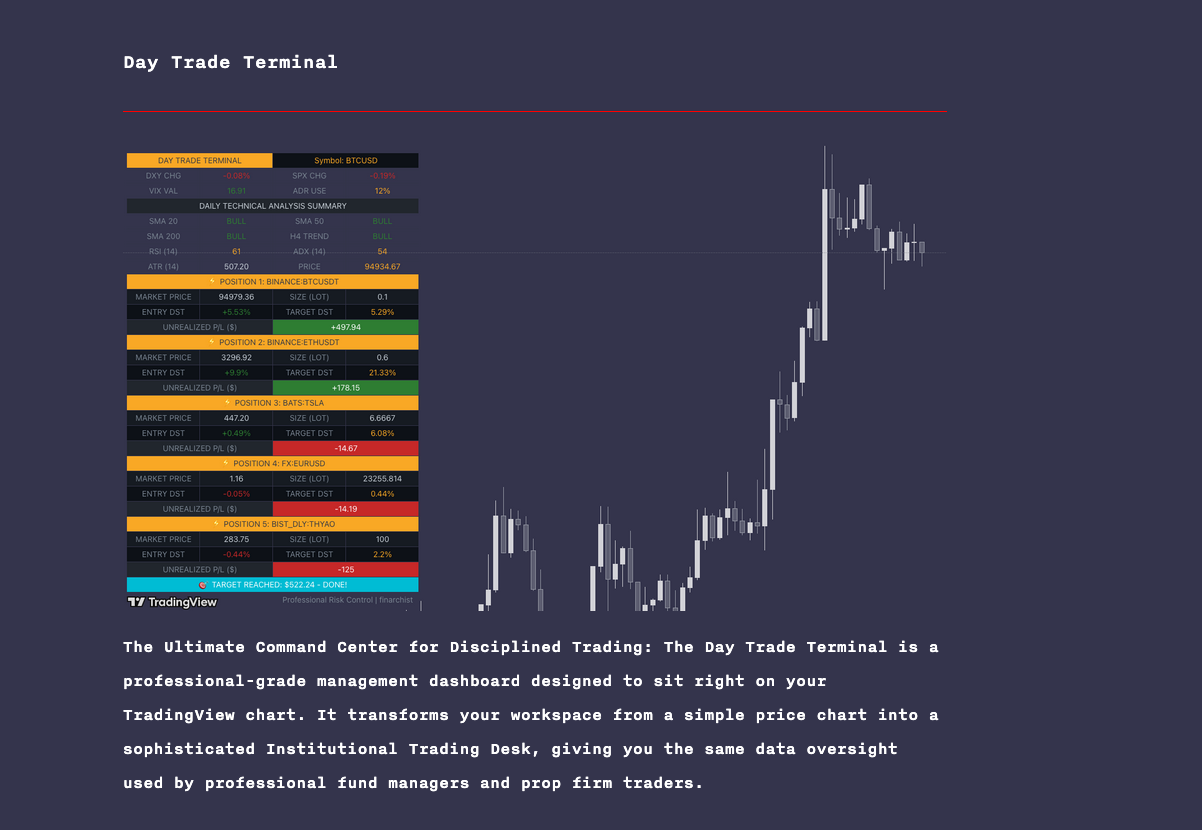 Dashboards | 3 for 1