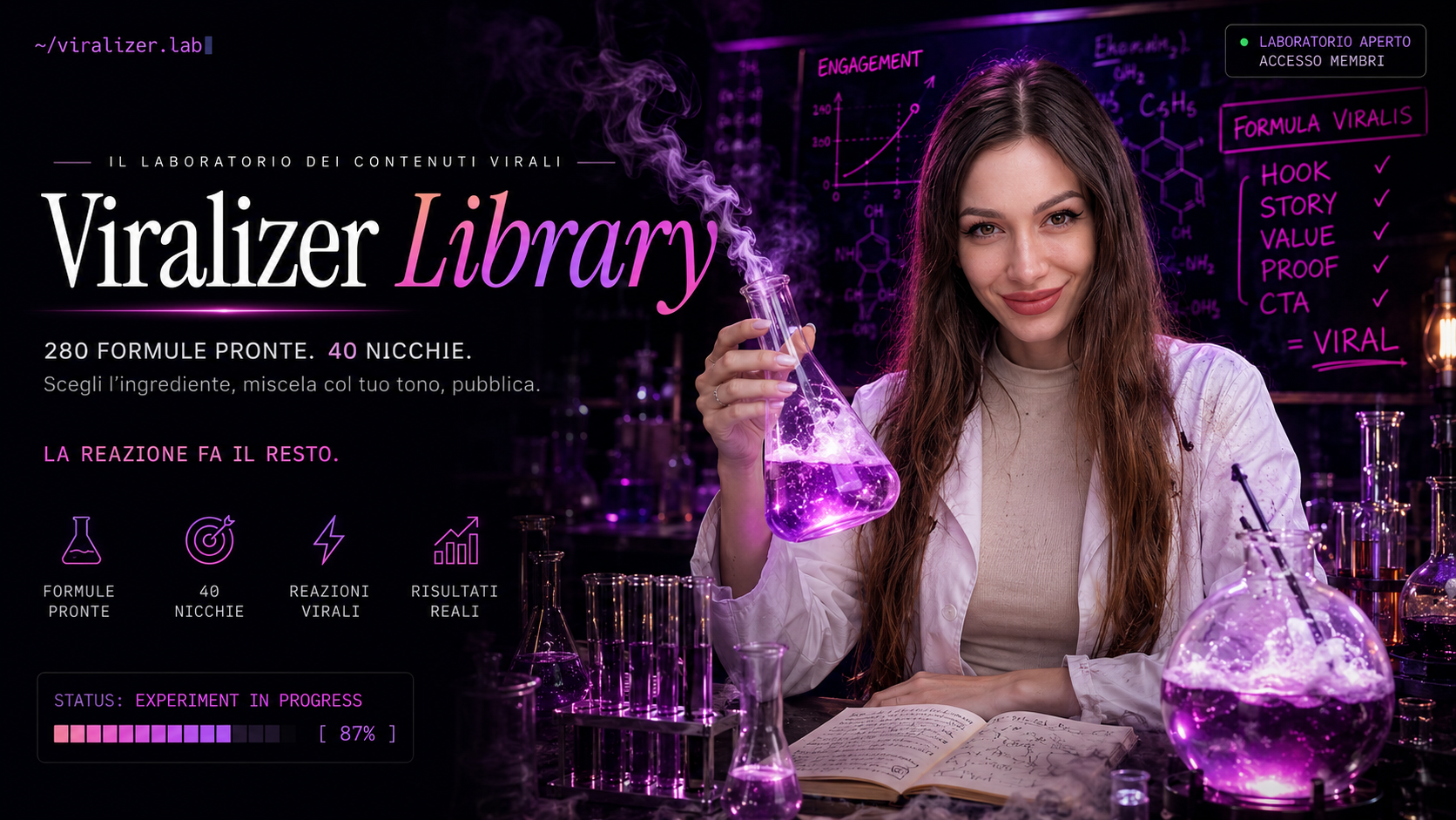 Viralizer Library