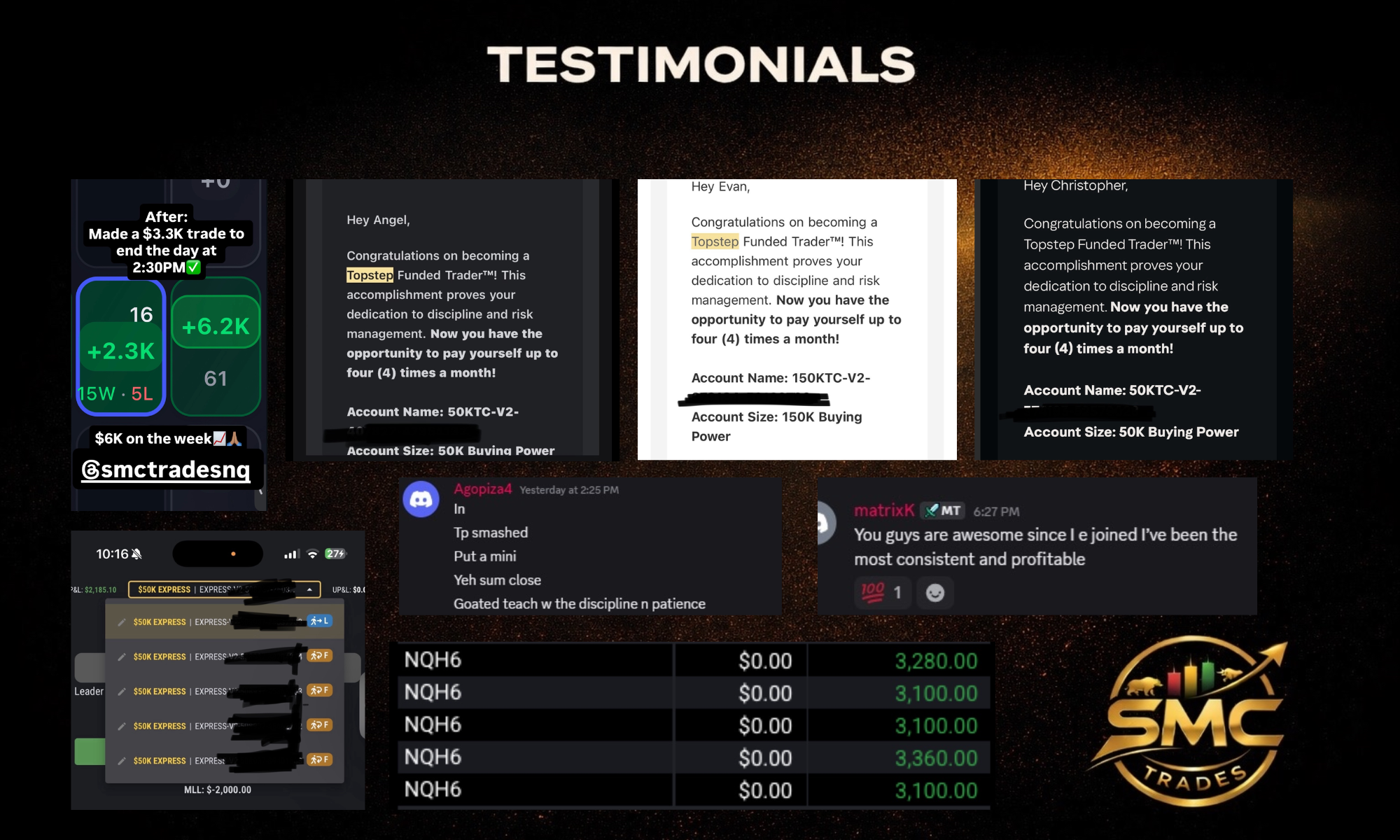 SMC Trades Premium 