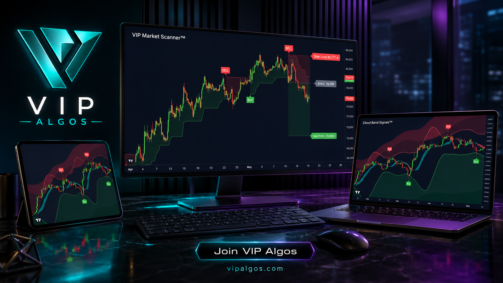 VIP Algos Premium Trading Indicators for TradingView