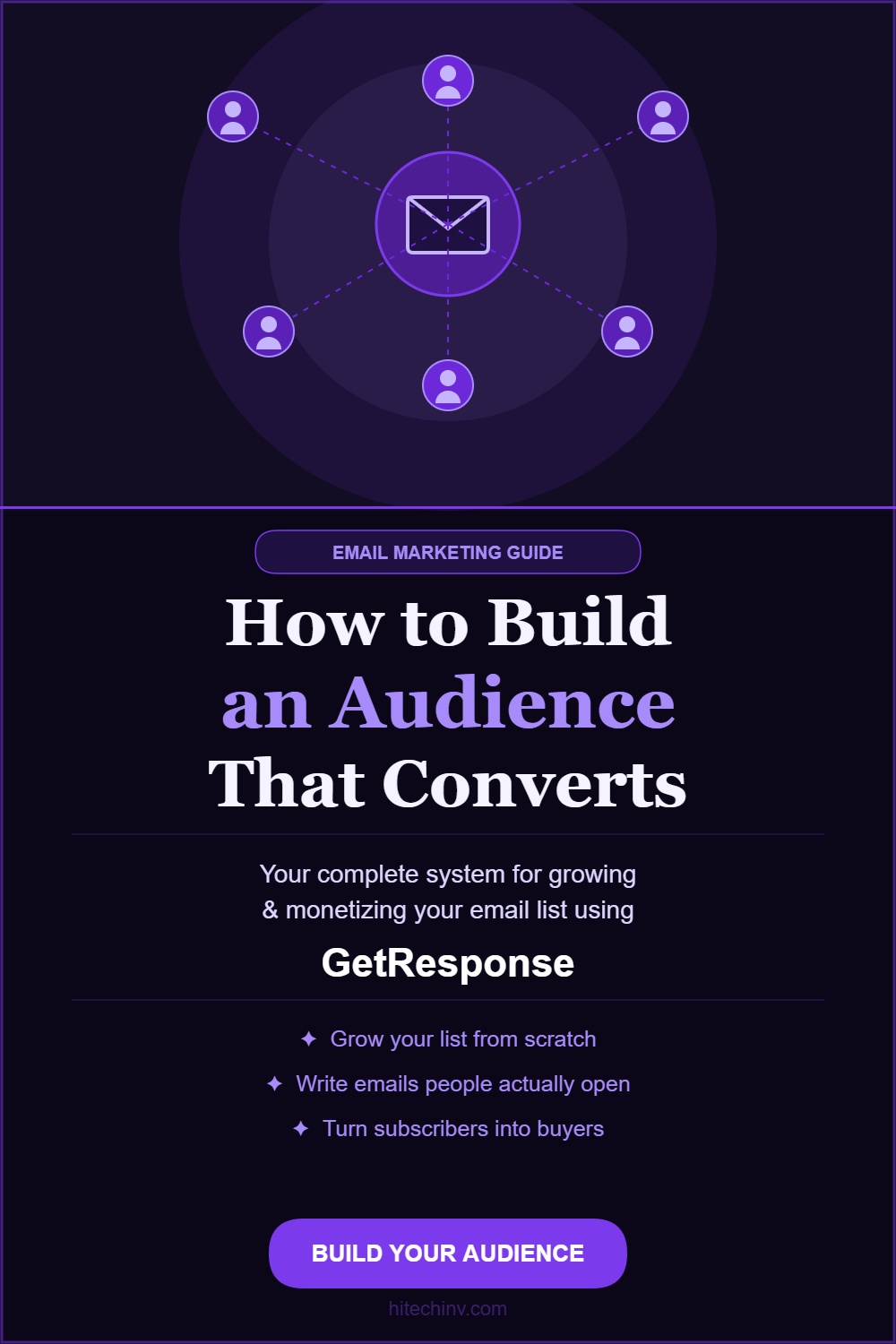 GetResponse Blueprint: How to Build an Audience That Converts