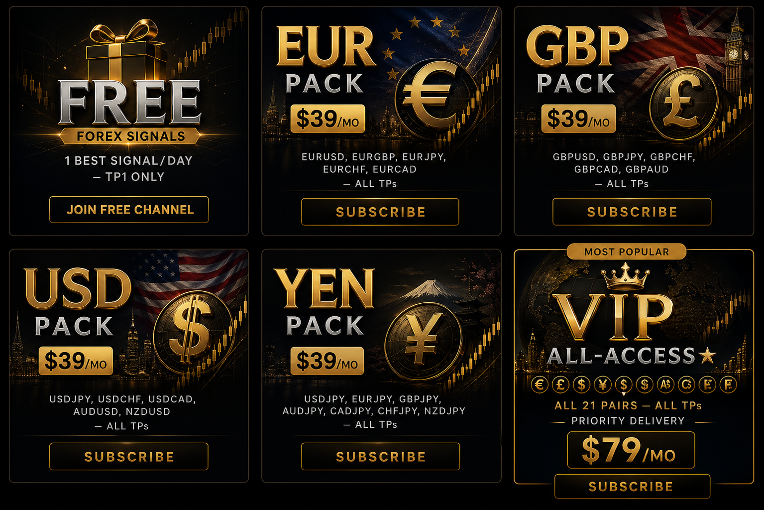 POLITMA-TRADER-PULSE | FREE FOREX SIGNAL