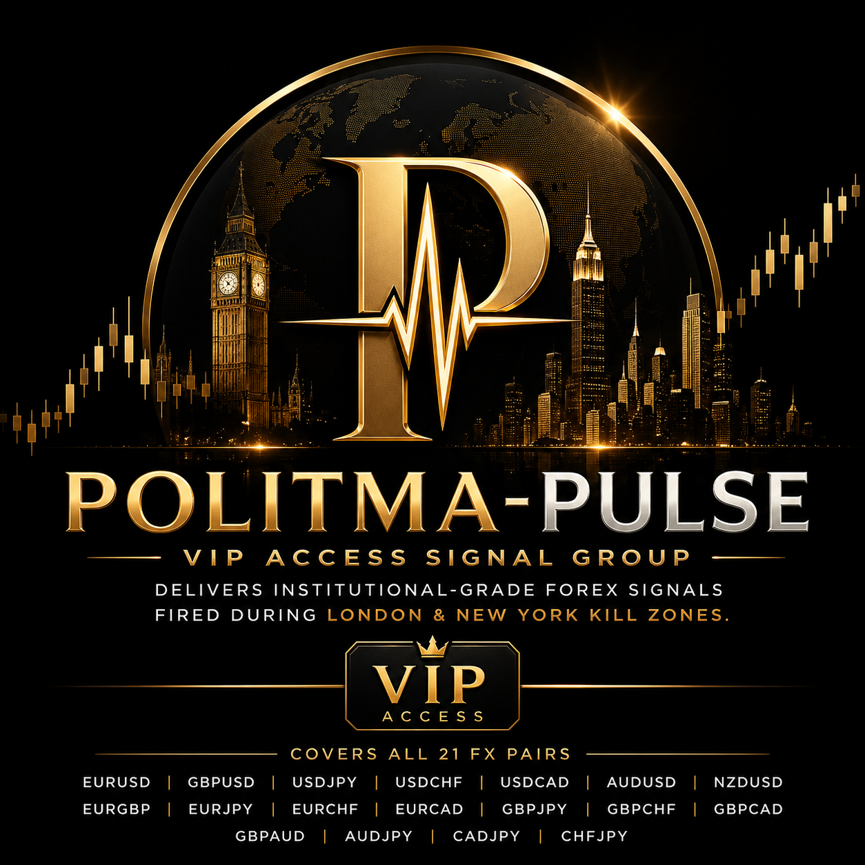 FOREX SIGNAL VIP — All Access