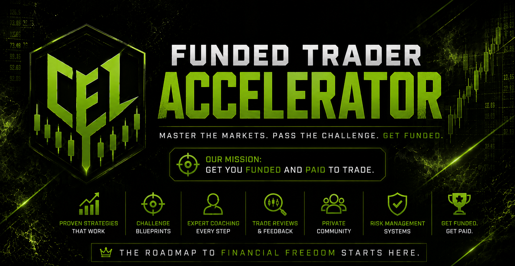 Funded Trader Accelerator