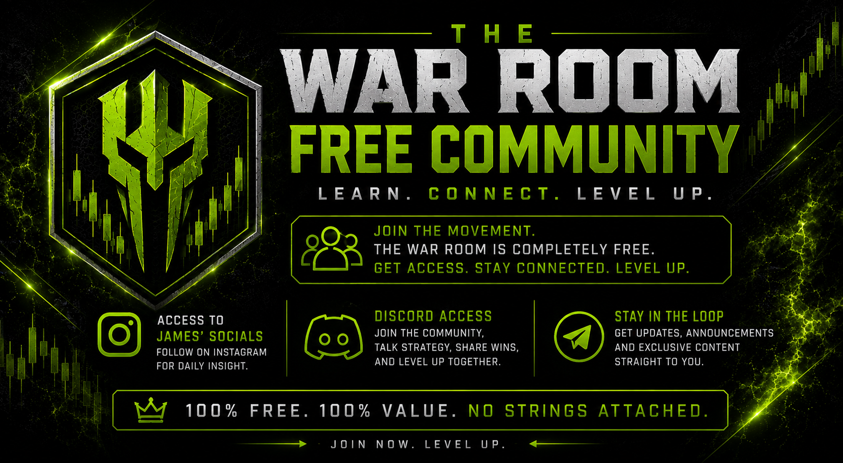Free Access 