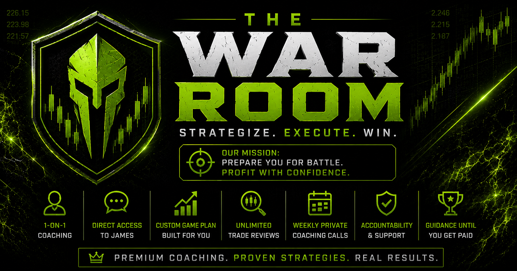 The War Room