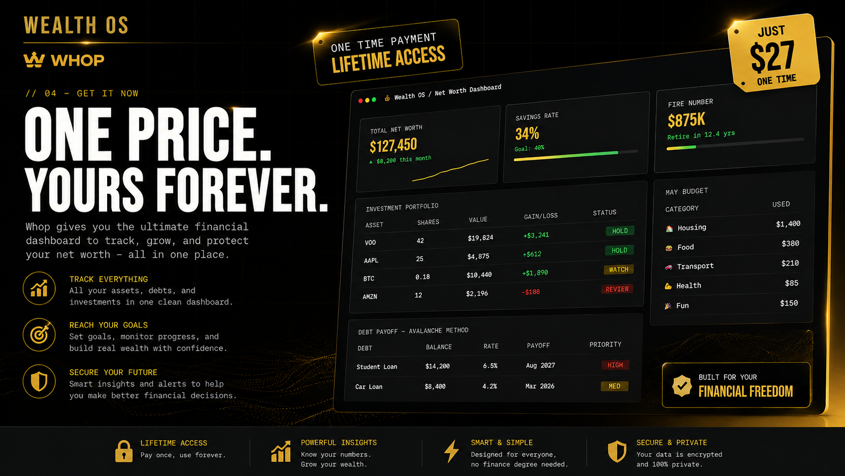 Wealth Os Pivot Blueprint