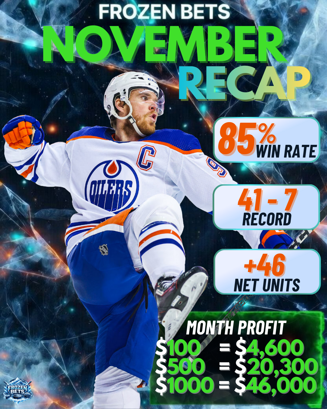 FrozenBets VIP Plus Group