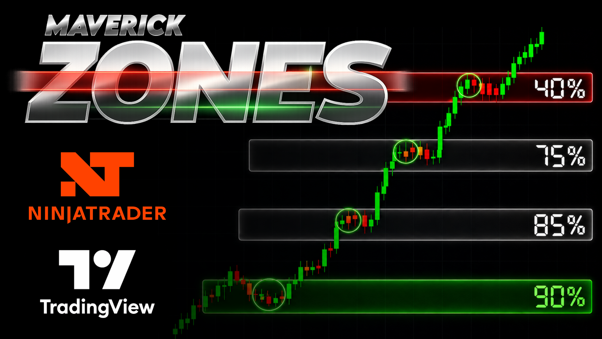 Maverick Zones