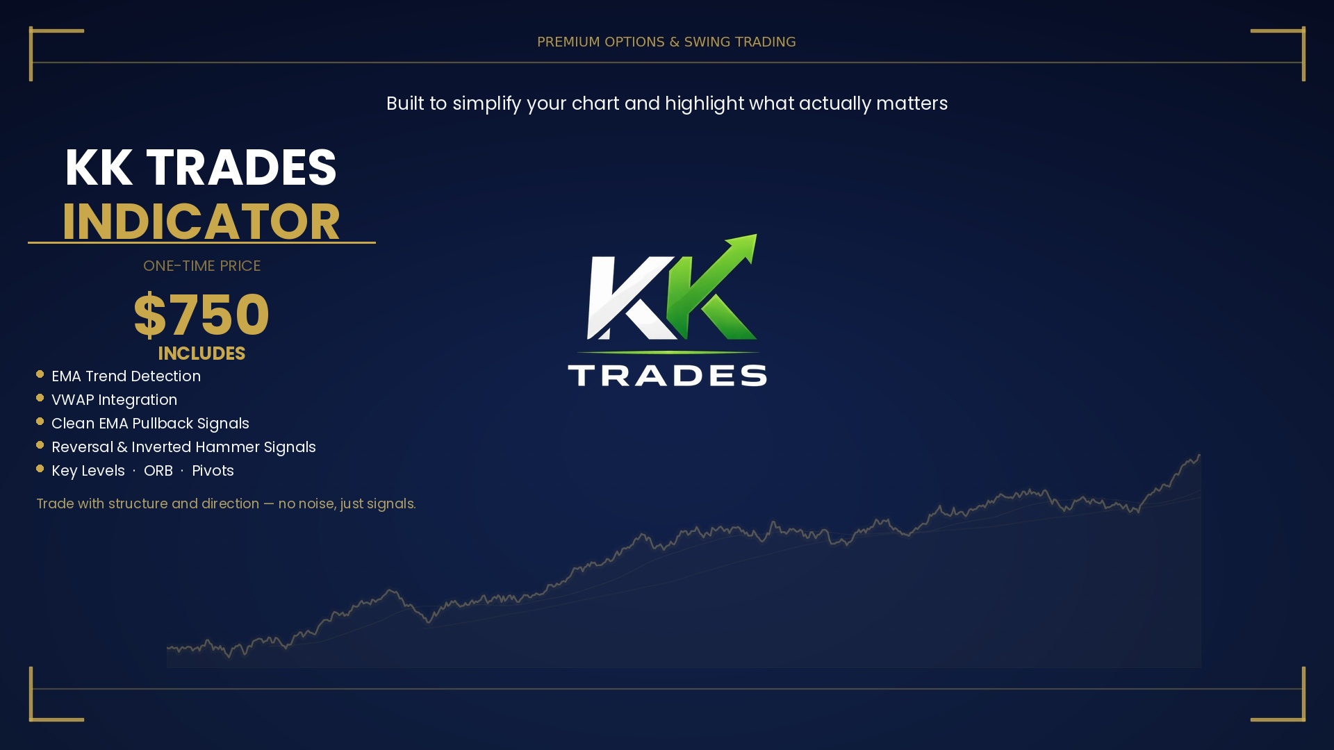 KK Trades Indicator