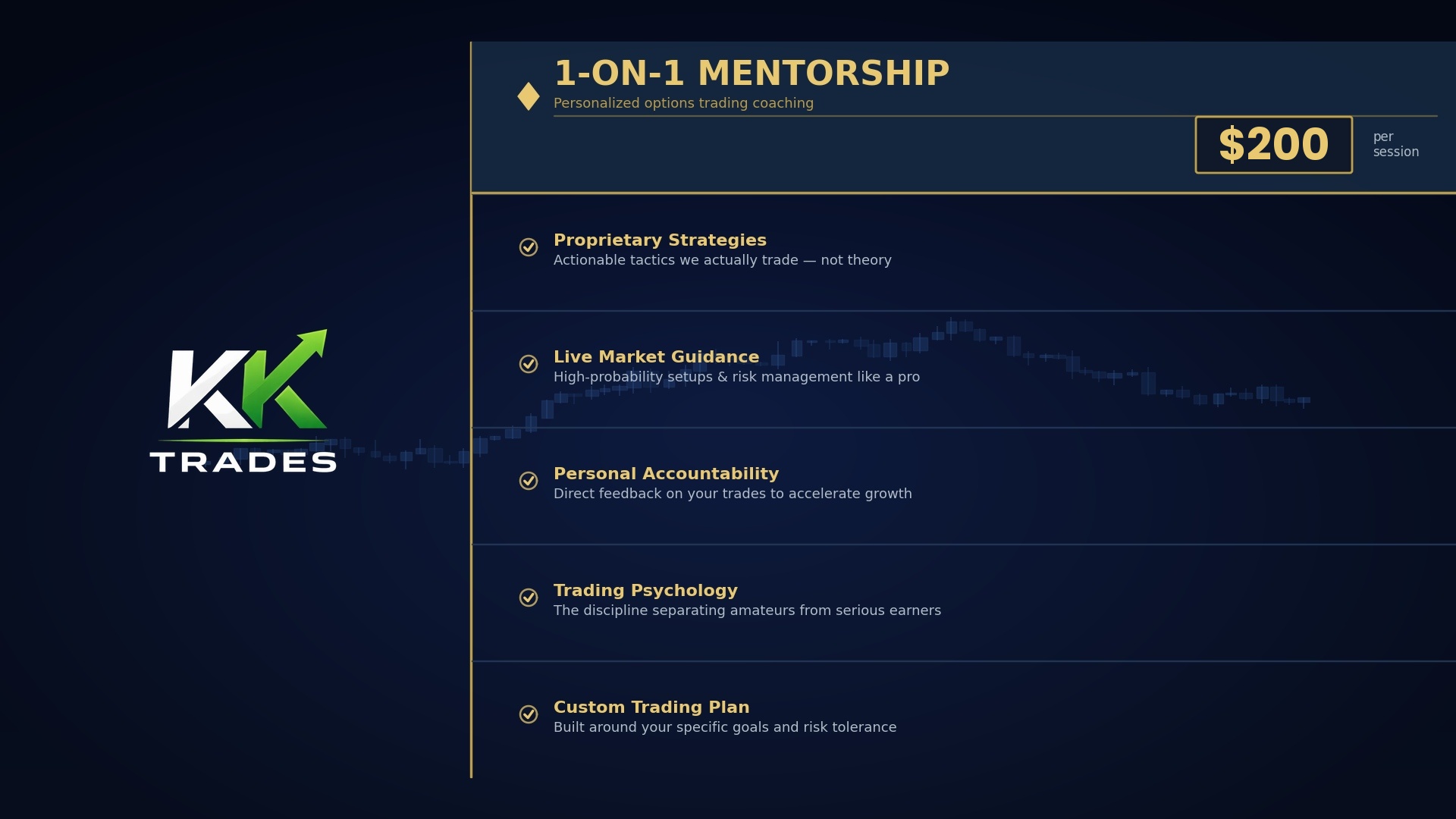 1 ON 1 MENTORSHIP