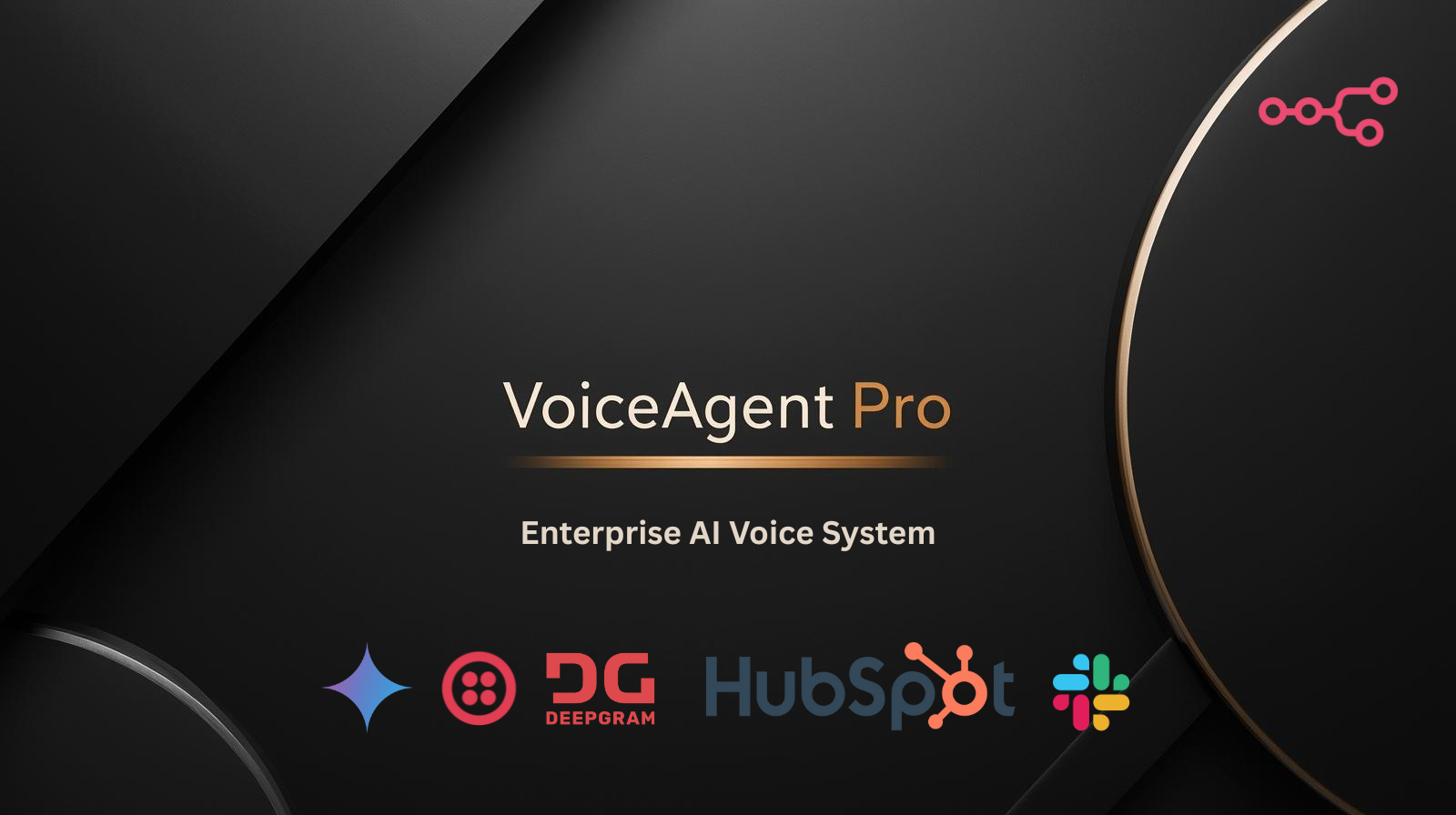 VoiceAgent Pro - n8n template