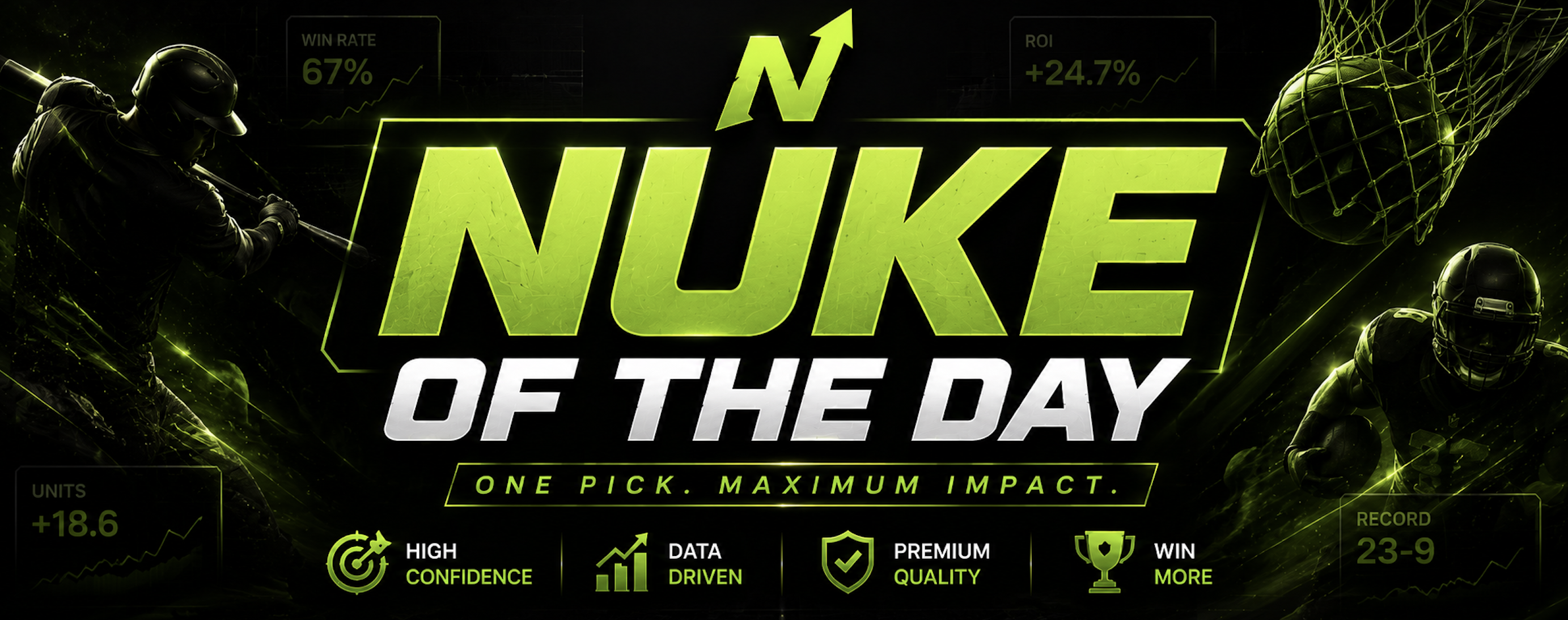 Today’s Nukes