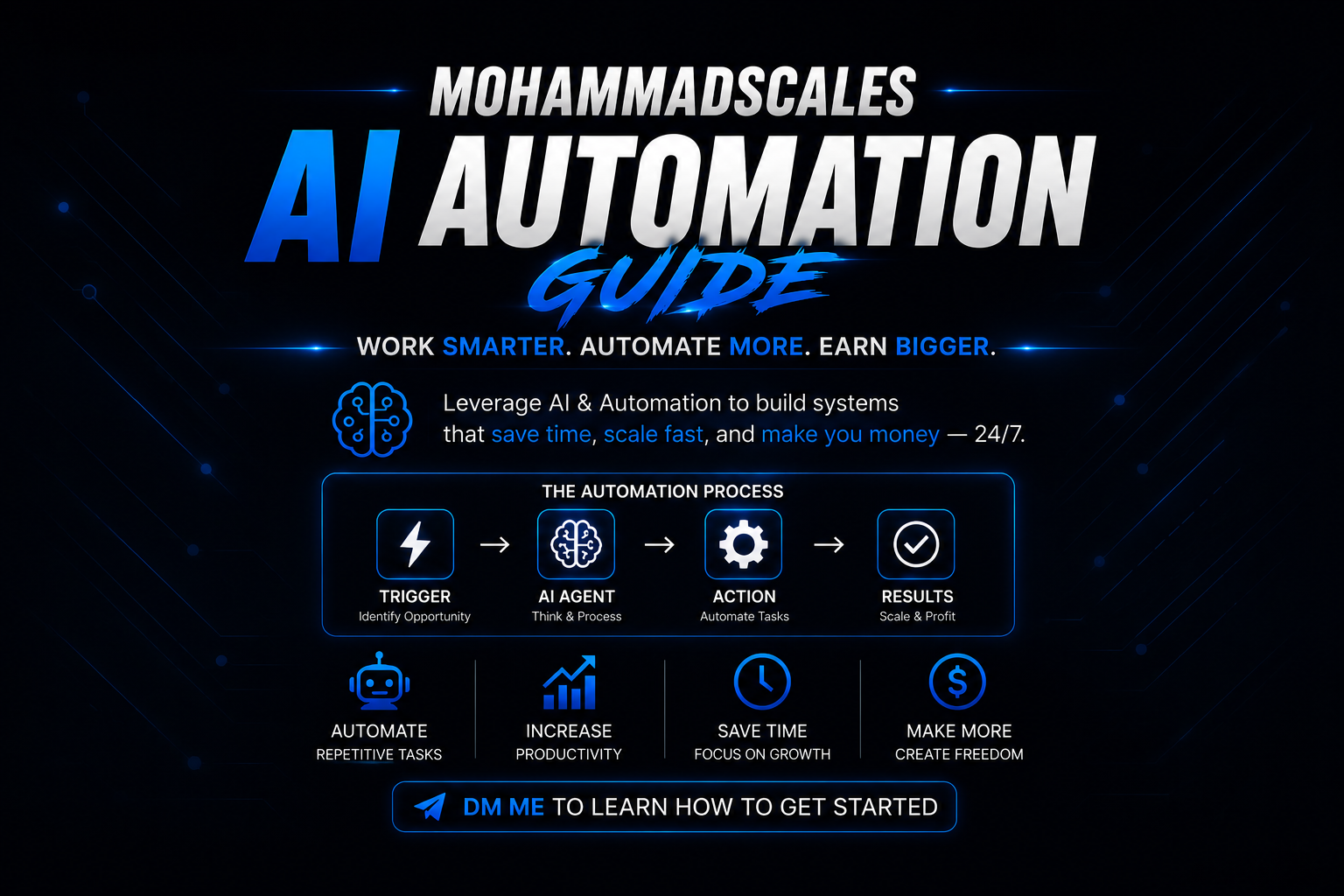 MohammadScales Full Ai Automation Guide