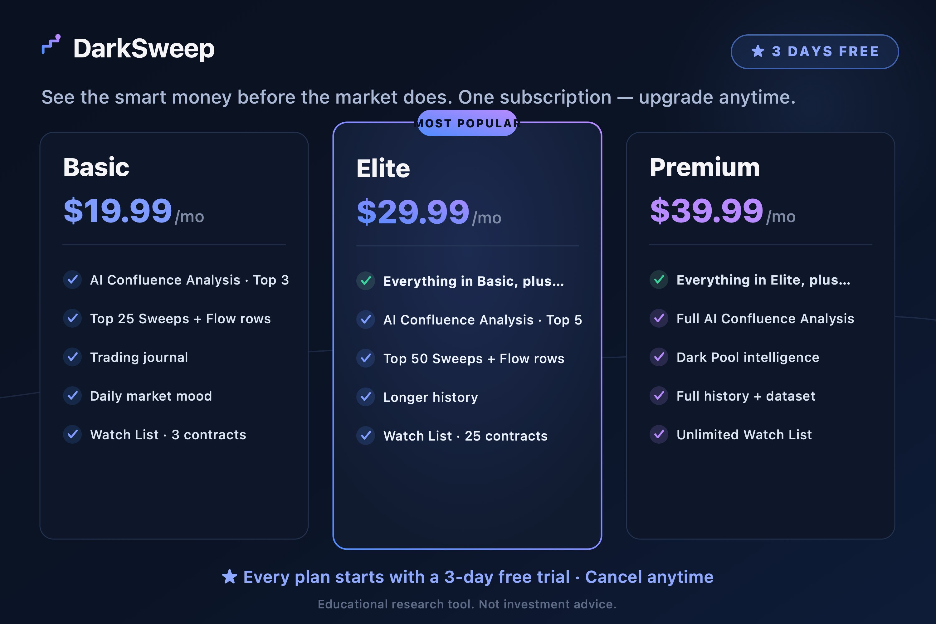 DarkSweep.ai 