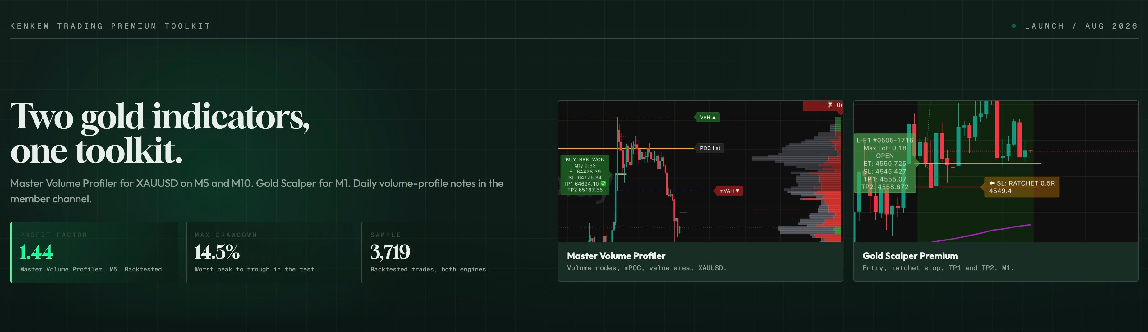 KenKem Trading Premium Toolkit